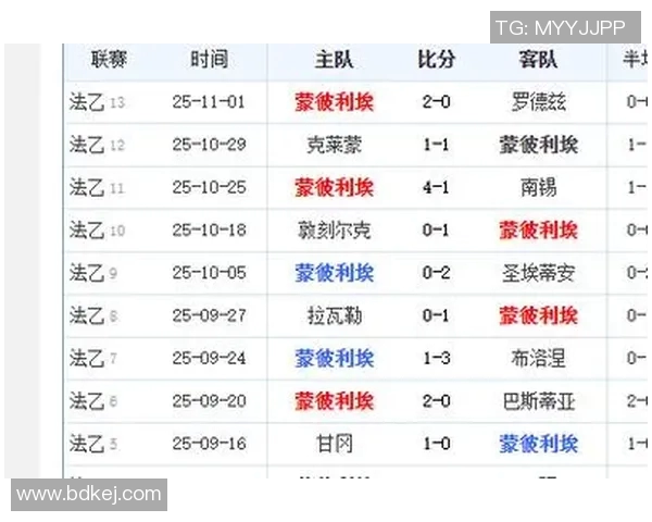 北单推荐伊朗对阵西班牙赛事分析及投注建议